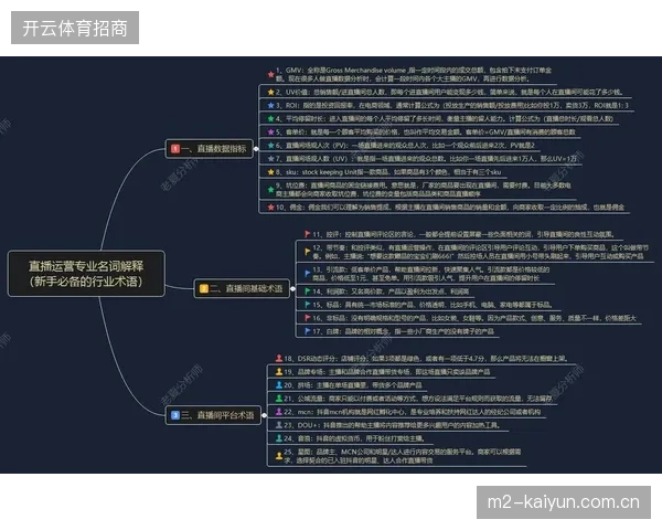 2027年赛事转播内容运营竞争焦点将转向云端自动化生产效能